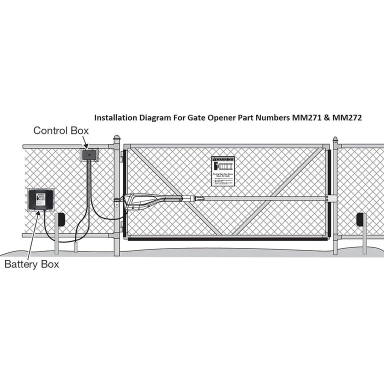 AGO Battery and Enclosure Accessory (MMB200) | Mighty Mule Automatic Gate Openers