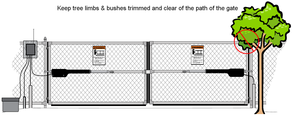 Mighty Mule Gate Opener Maintenance Guide and Tips