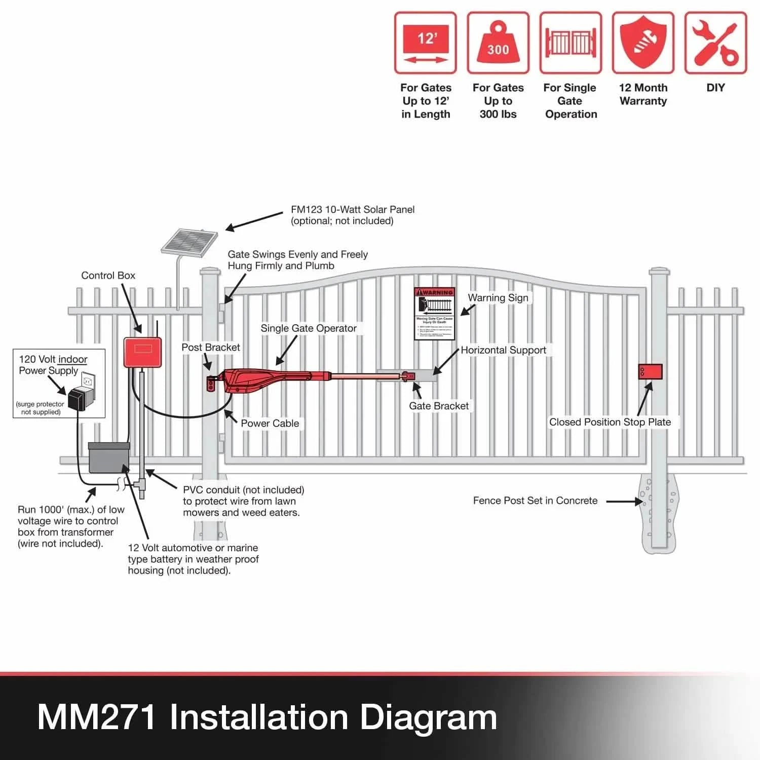 Mighty Mule 271 Single Gate Operator (MM271)